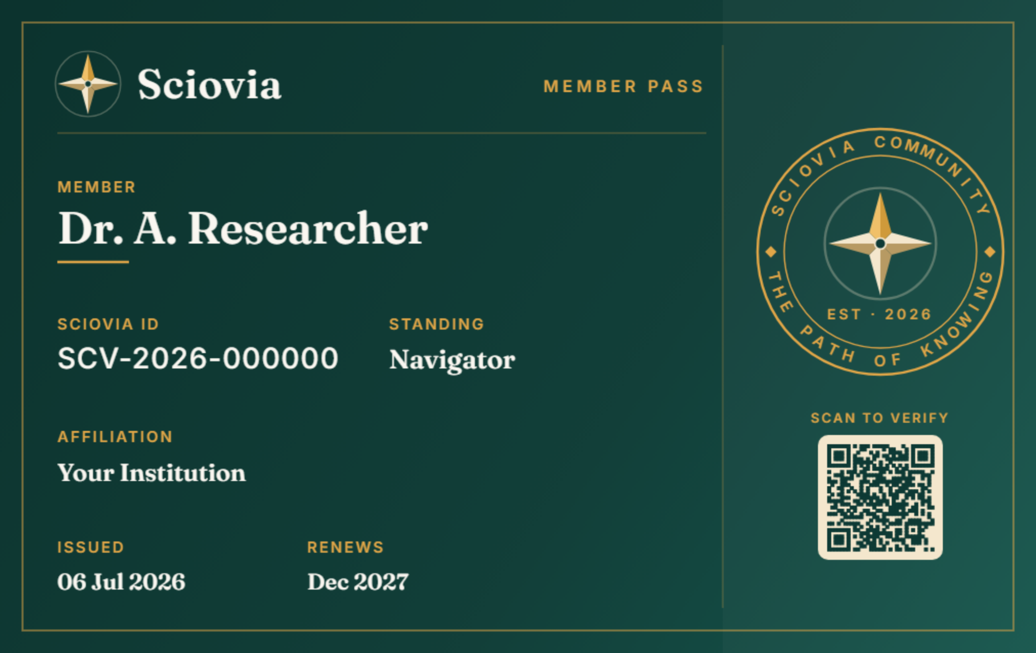 Example Sciovia Member Pass